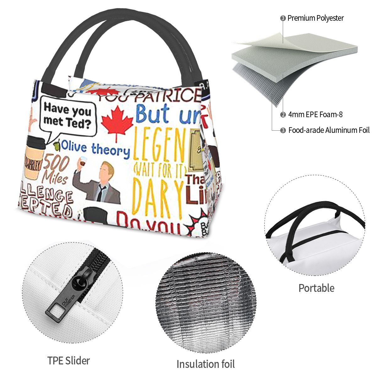 Bolsa térmica para el almuerzo - Food Storage How To reseña y precio